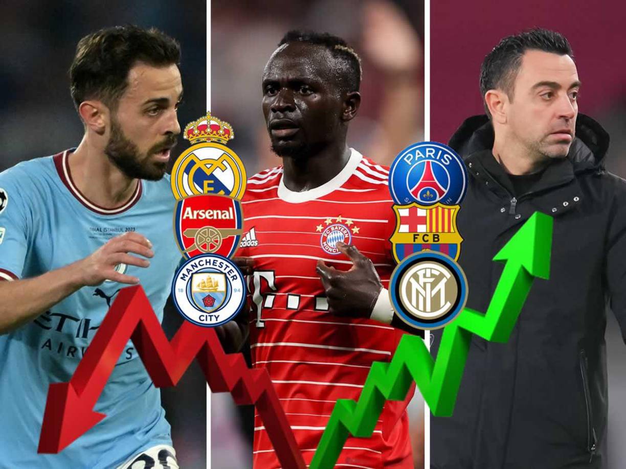 Los últimos movimientos del mercado de fichajes en Europa, con el Real Madrid confirmando un nuevo refuerzo y noticias importantes en el FC Barcelona.