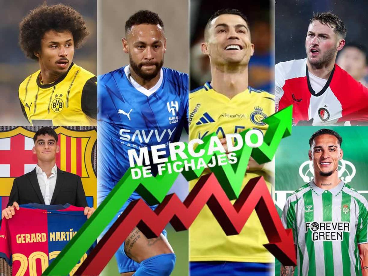 El mercado de fichajes está cada vez más intenso en Europa. Real Madrid quiere dar la sorpresa, Cristiano Ronaldo podría tener pareja en ataque, renovación en el Barcelona y mexicano a la Serie A.