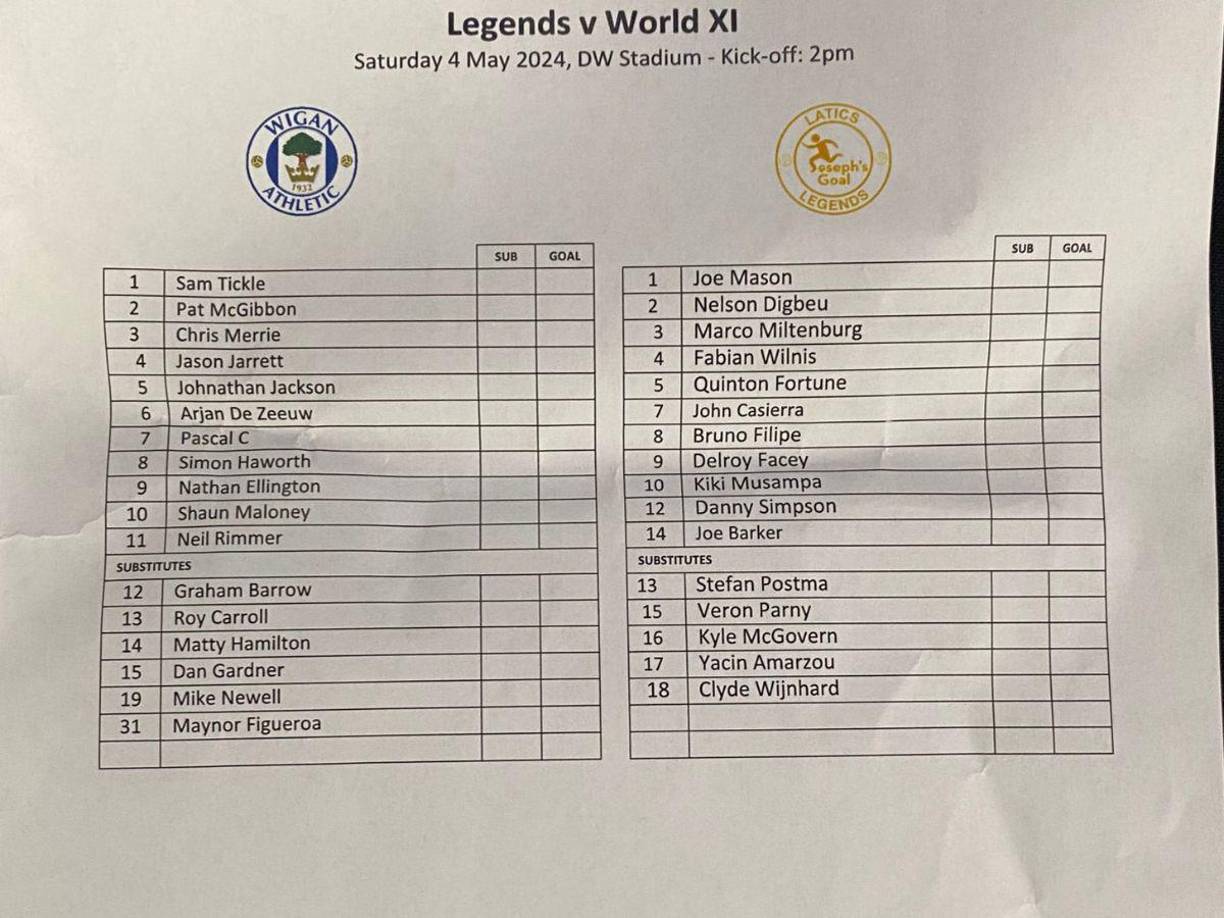 Maynor Figueroa jugó para el Wigan Athletic usando el dorsal 31 en este encuentro amistoso que dejó abrazos, sonrisas y remembranzas en suelo inglés.