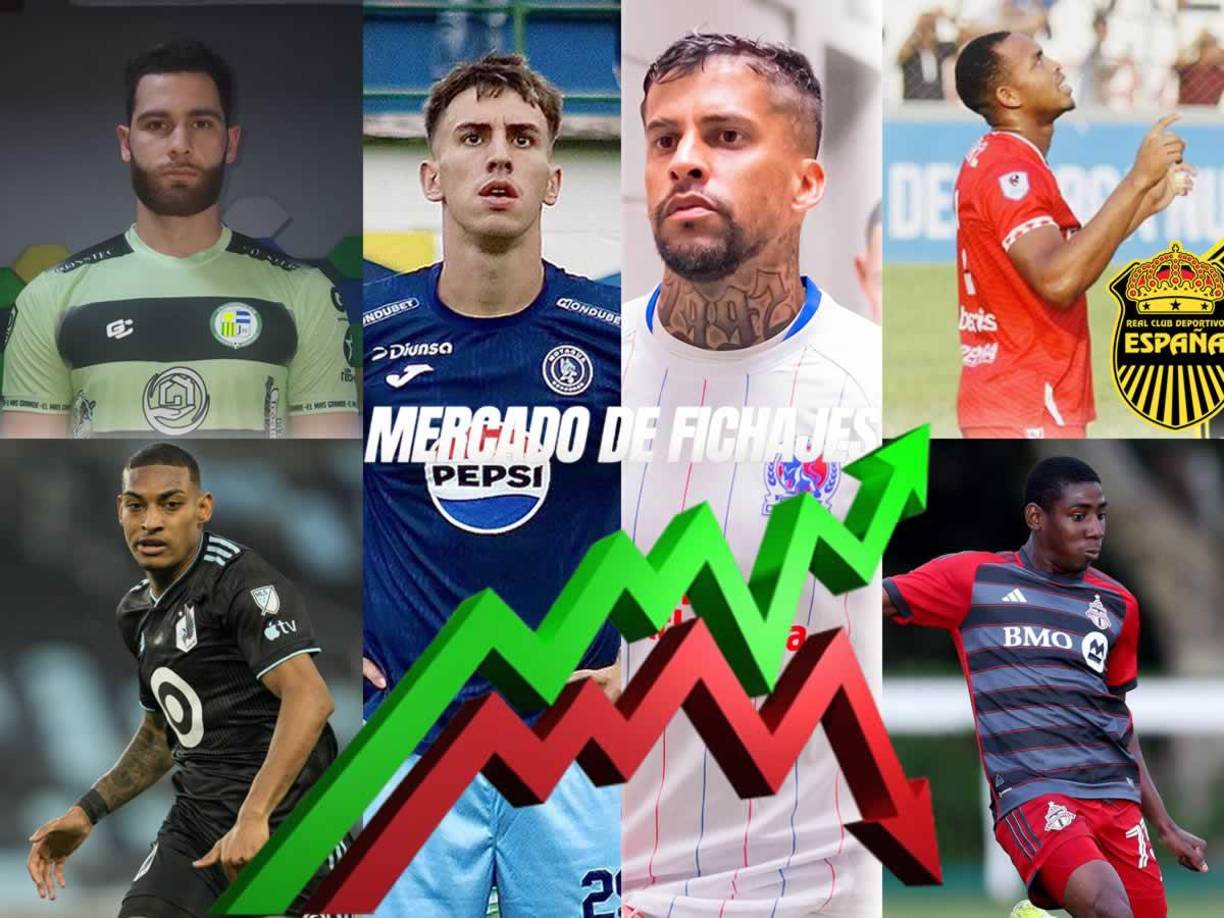 Estos son los rumores y fichajes del mercado del fútbol hondureño con noticias importantes en los clubes de la Liga Nacional de Honduras.