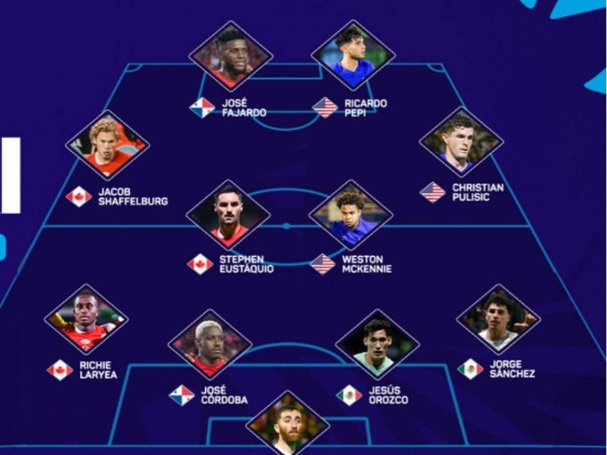 Este fue el 11 ideal de la Nations League de Concacaf, en la ronda de cuartos de final (temporada 2024-2025)