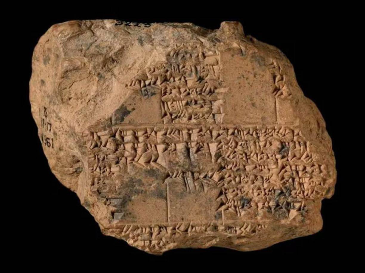 Las tablas babilónicas más antiguas del mundo han sido decifradas por un museo. Aquí los detalles.