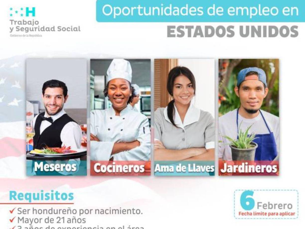 La Secretaría de Trabajo y Seguridad Social posteó en sus redes sociales la convocatoria, los empleos y requisitos para oportunidades de empleo legal en Estados Unidos. Las autoridades le recuerdan a la población que el proceso para aplicar a estas vacantes es gratuito, por lo que hicieron el llamado a no caer en falsas publicaciones.