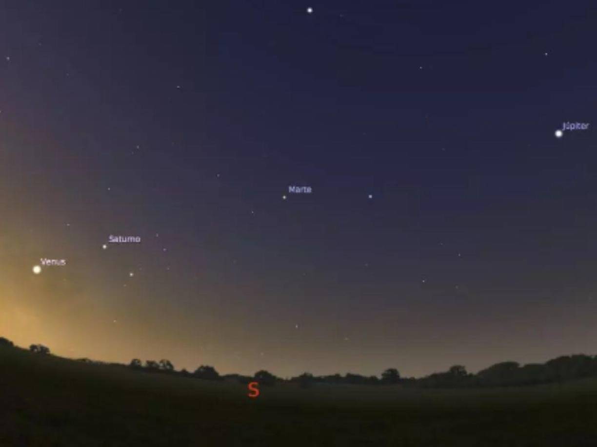 Ortega añadió que, esta alineación será visible todo lo que resta de Enero, uniéndose Mercurio a los planetas visibles en febrero, aunque el mejor día para verlo es hoy 21 de enero, cuando aún Venus y Saturno aún estan alejados de las luz solar. 