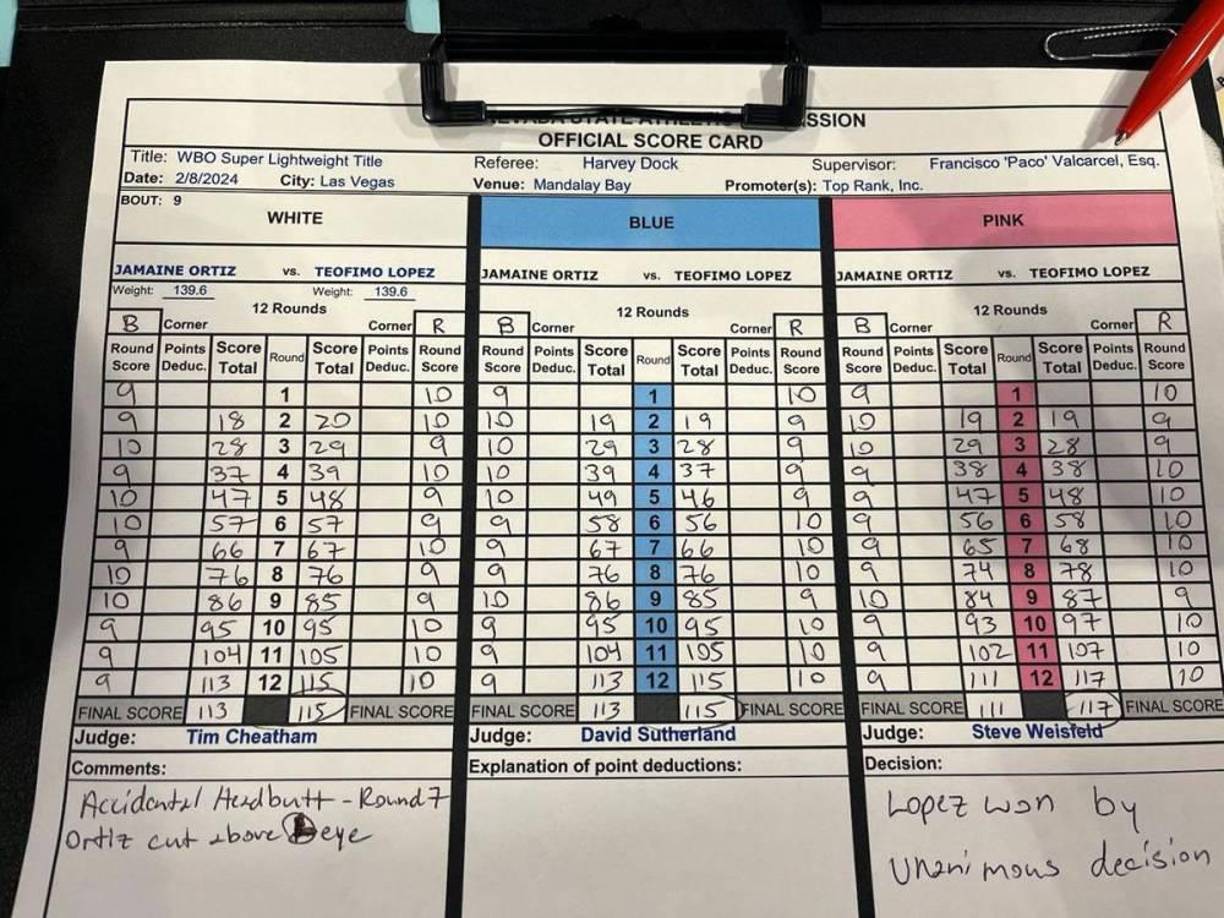 Así quedaron las tarjetas de los jueces: 117-111, 115-113 y 115-113