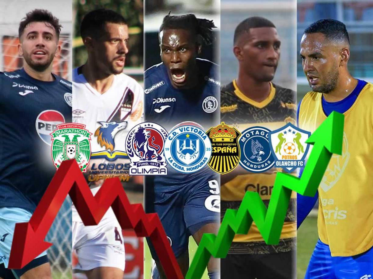 Los movimientos de las últimas horas del mercado de fichajes del fútbol hondureño con Olimpia dando la sorpresa.