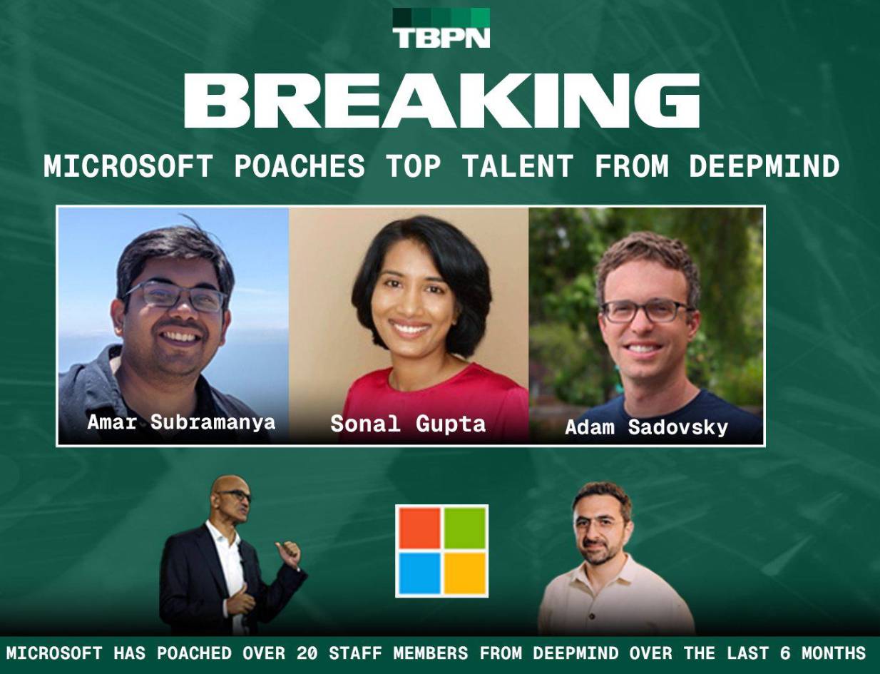 Investigadores de IA negocian salarios de superestrellas