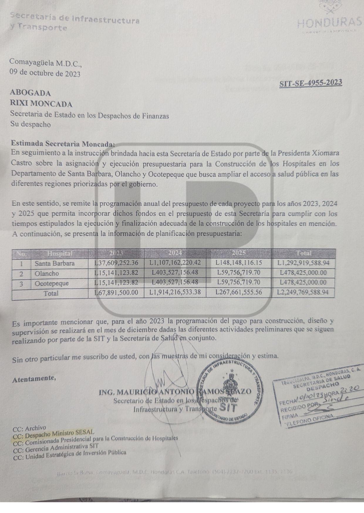 La documentación oficial del primer presupesto que realizó la SIT de Mauricio Ramos. Aquí se pueden ver los valores iniciales con los que pensaban construir.