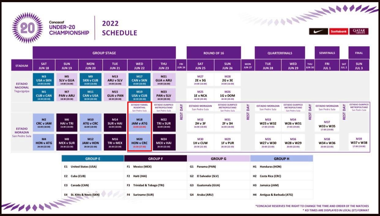 Así queda el calendario del Premundial Sub-20 de la Concacaf.