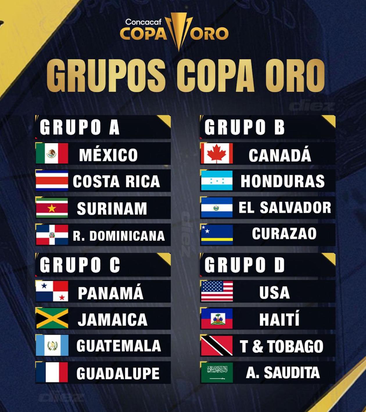 Estos son los cuatro grupos de la Copa Oro 2025.
