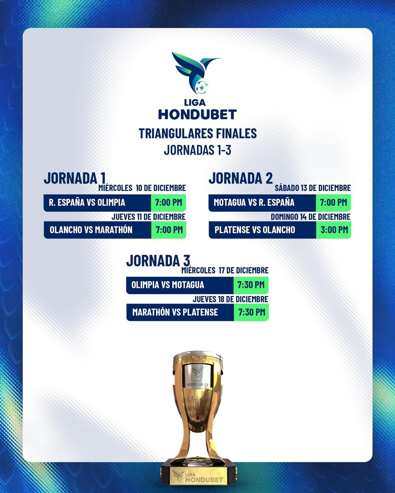 Fechas y horarios de las primeras tres jornadas de la fase de triangulares del Torneo Apertura 2025 de la Liga Nacional de Honduras.