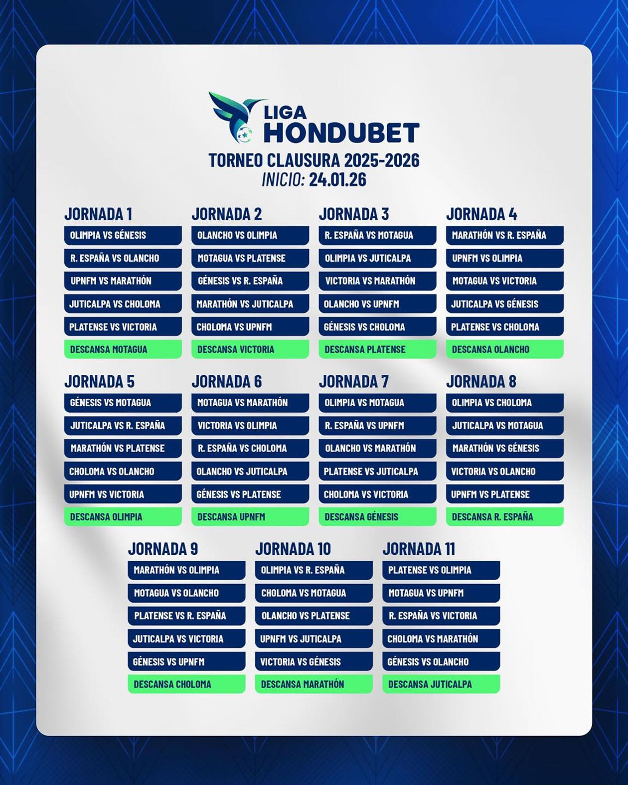 Así quedó conformado el calendario de la primera vuelta del Torneo Clausura 2026.