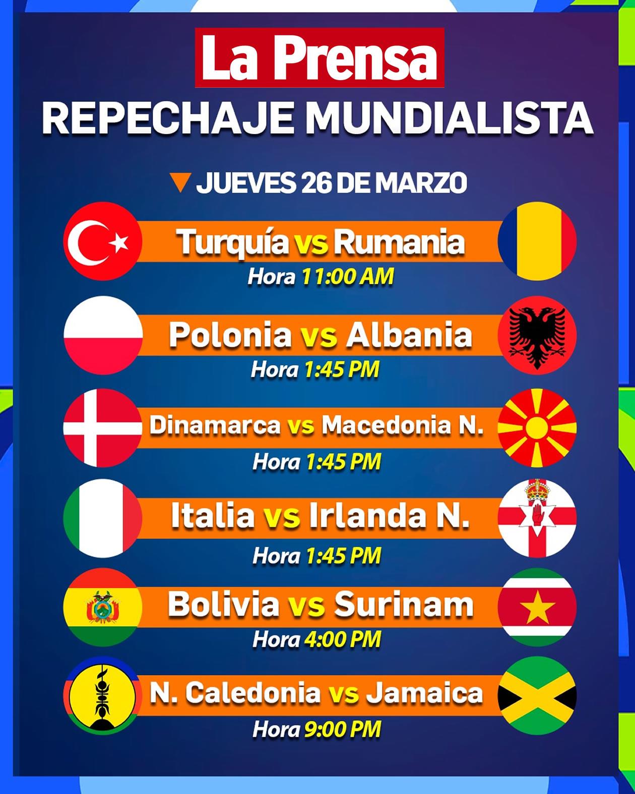 Así se jugarán los repechajes mundialistas este jueves 26 de marzo.