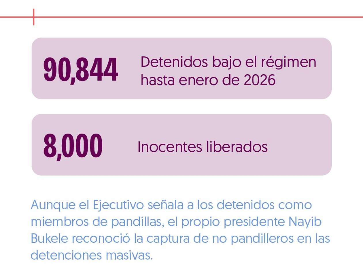 Cartas desde el inframundo