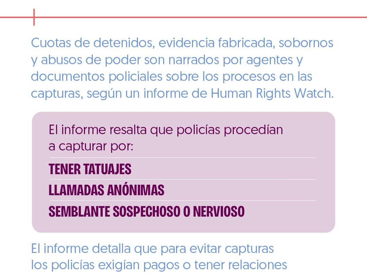 Cartas desde el inframundo
