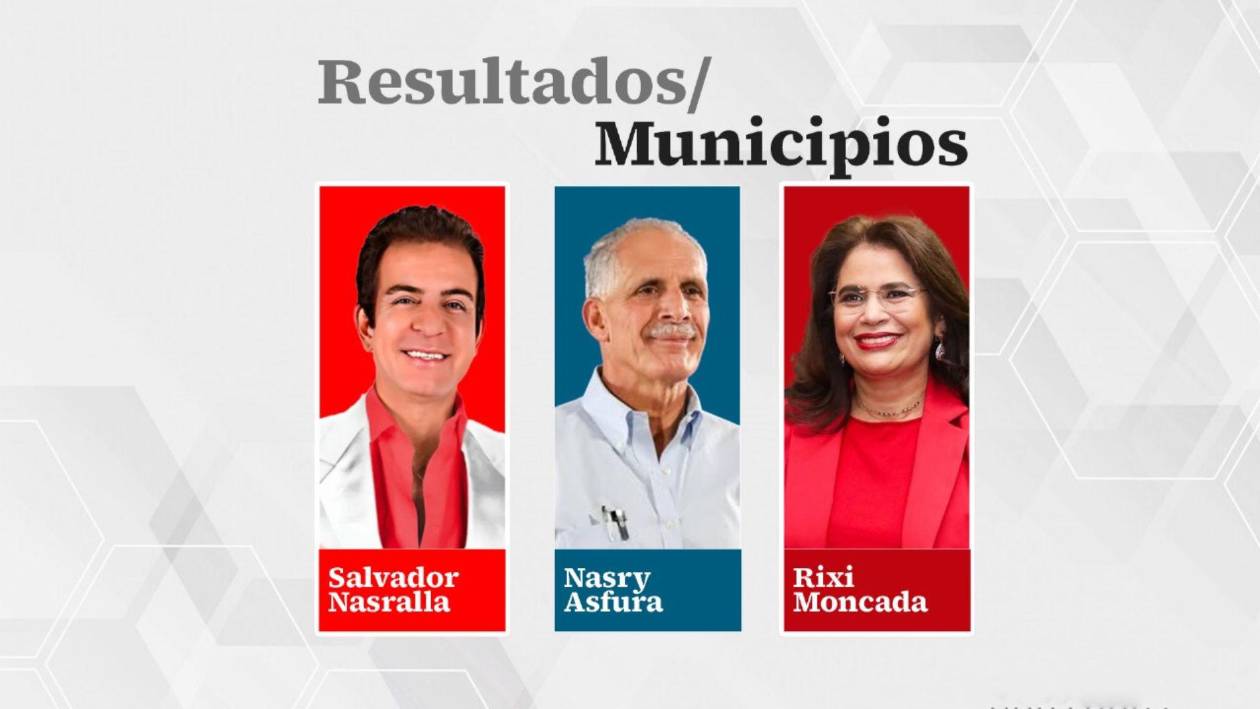¿Cómo votó tu municipio? Resultados de las elecciones primarias 2025 en mapas y gráficos
