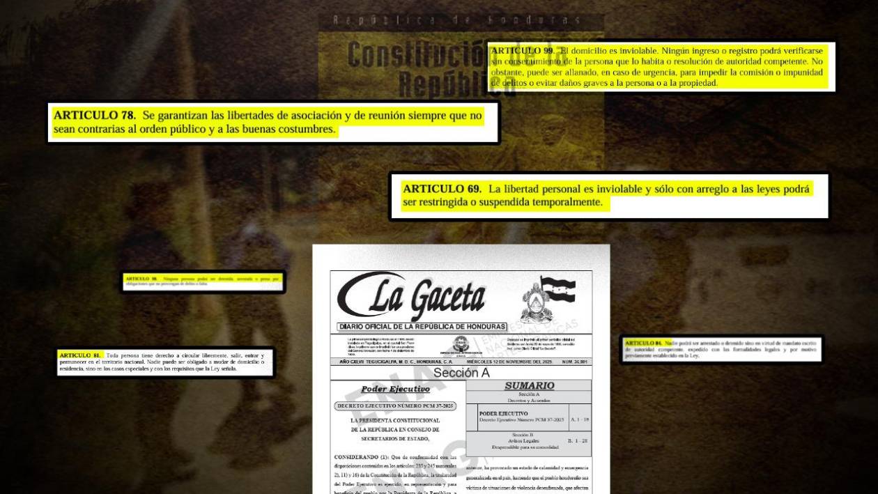¿Qué derechos tienen restringidos los hondureños con el estado de excepción?