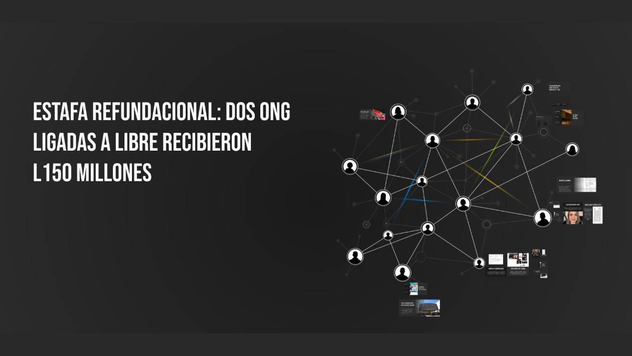 Interactivo: Así operó red de ONG beneficiada por diputados