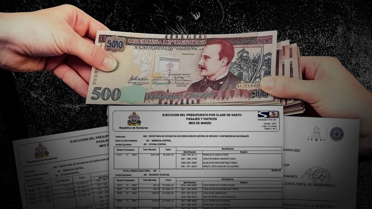 ONG vinculadas a Libre recibieron más de L150 millones del Congreso y Gobernación