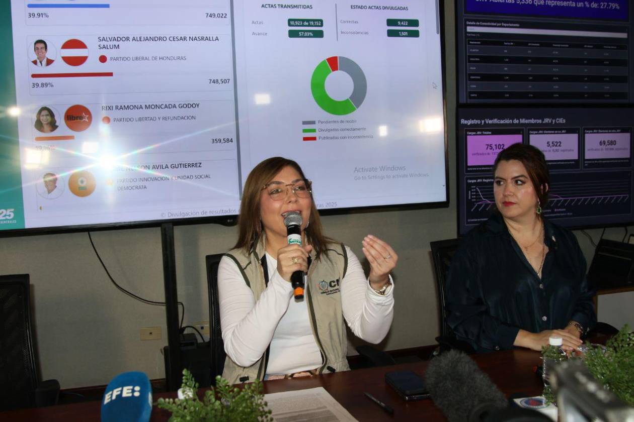 CNE realizará escrutinio especial con transmisión permanente y observación pública