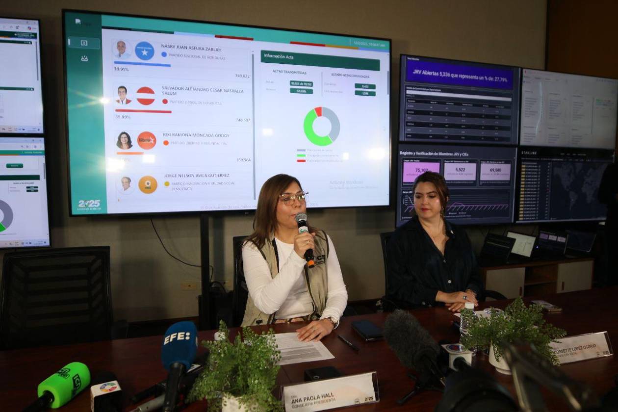 Las ocho frases más relevantes del CNE tras paralización de resultados