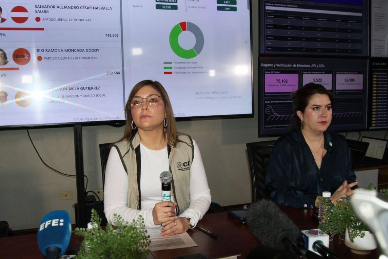 Las ocho frases más relevantes del CNE tras paralización de resultados