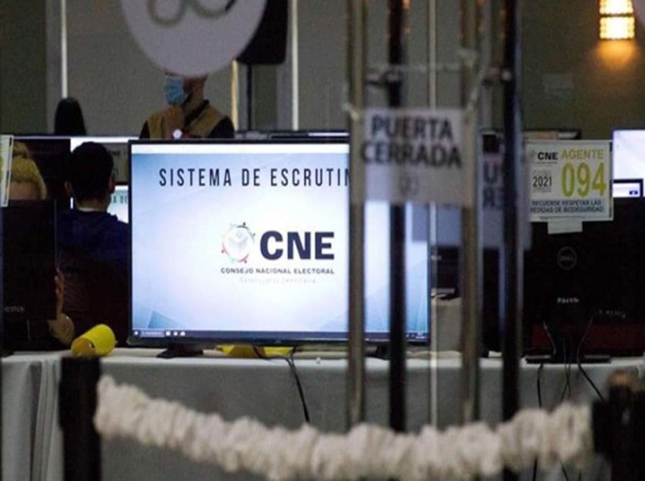 ¿Para qué sirve el TREP y por qué es importante en elecciones Honduras 2025?