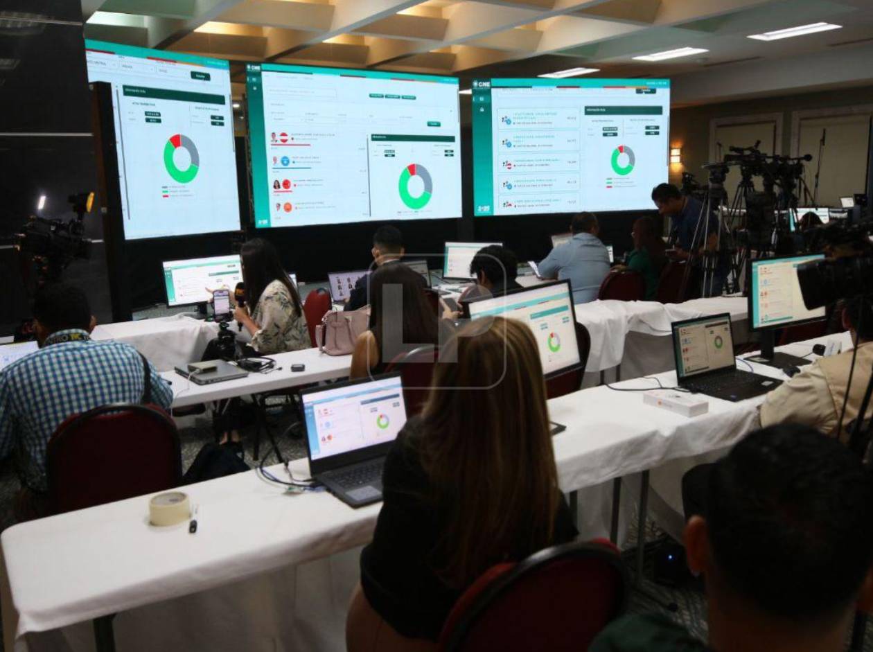 CNE confirma grave incidente con contraseñas del Trep