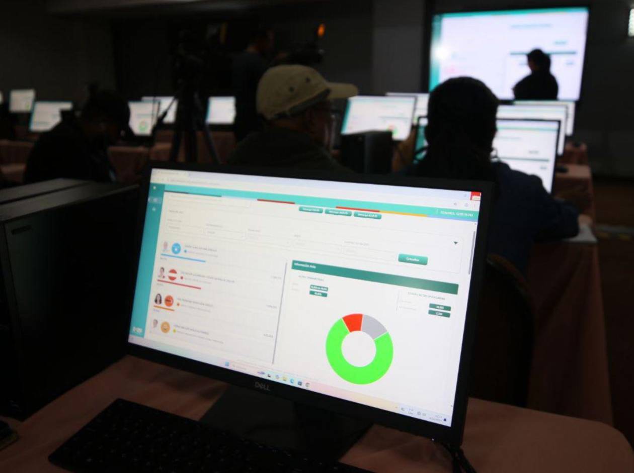 Conteo del CNE sigue paralizado este domingo, con Nasry Asfura al frente