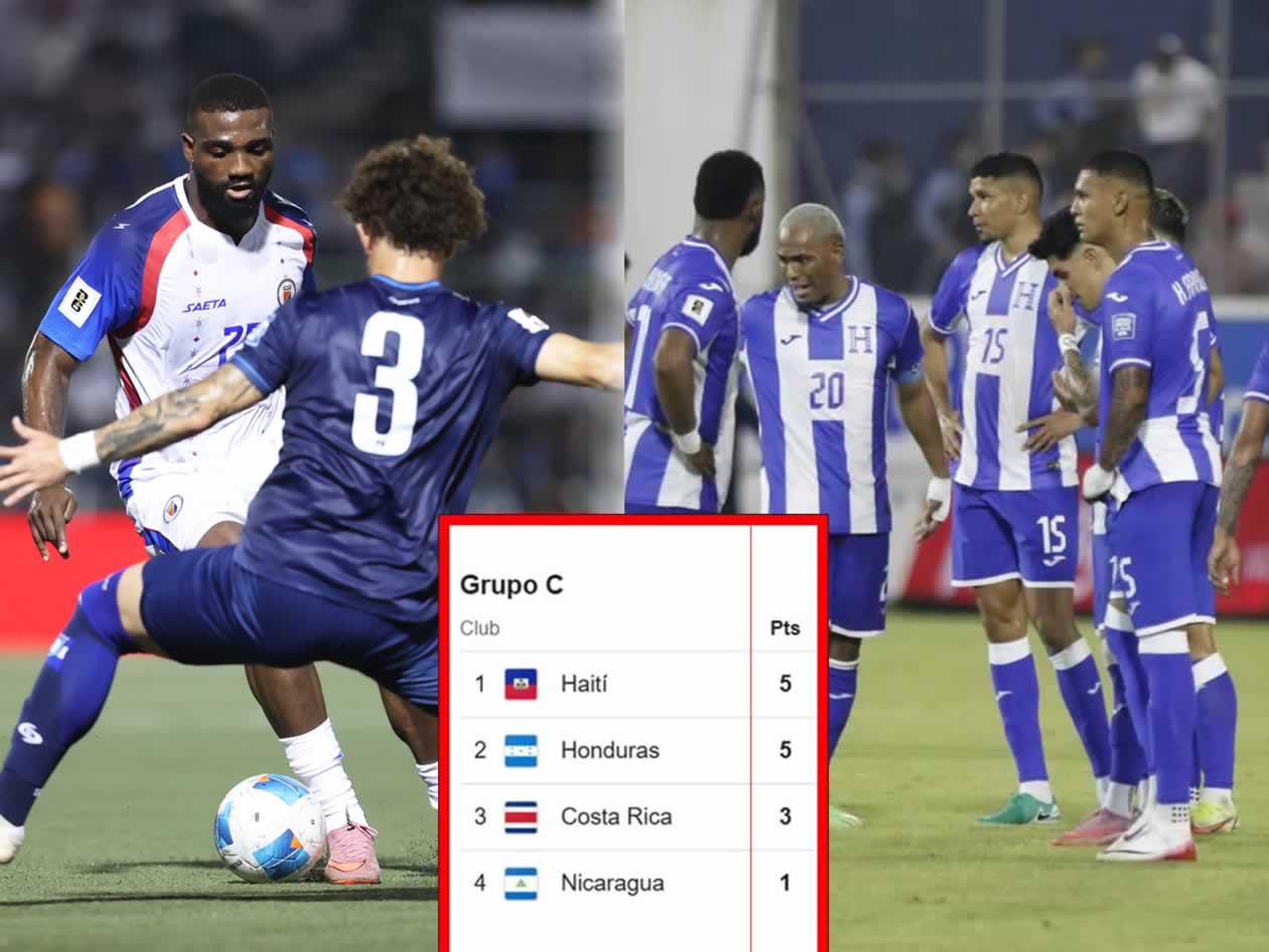 Tabla de posiciones eliminatoria Concacaf: Honduras tropieza vs Costa Rica y fue bajado por Haití