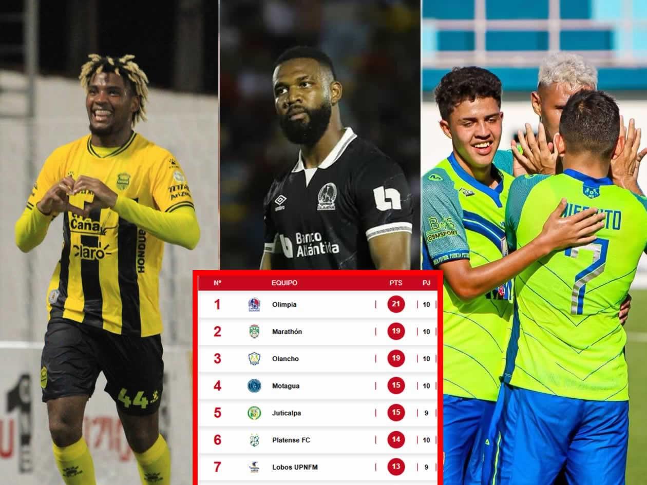 Tabla de posiciones Liga Nacional tras remontada de Olimpia y goleada de Olancho: nuevo líder