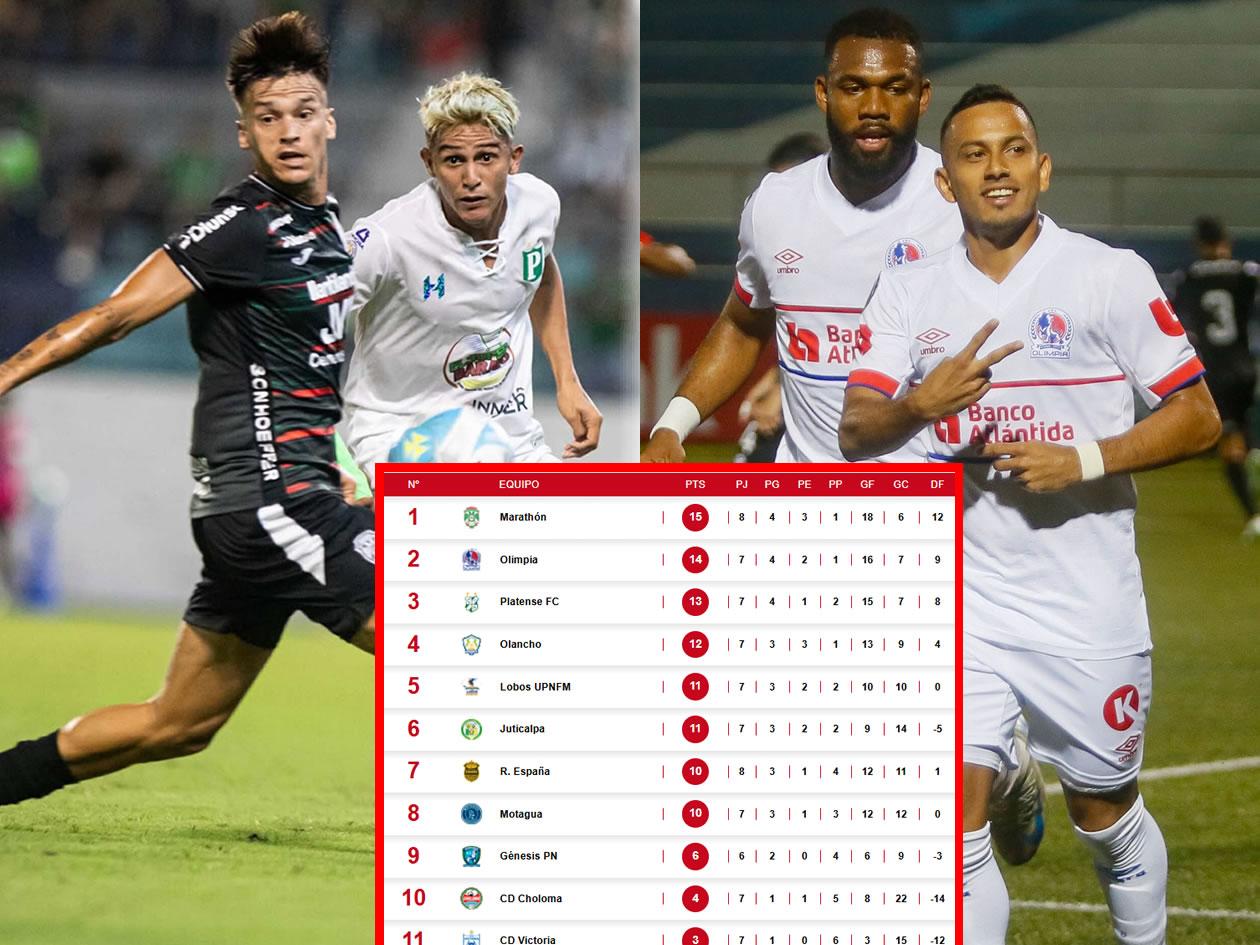 Tabla de posiciones Liga Nacional: Marathón y Platense no aprovechan; Olimpia sonríe