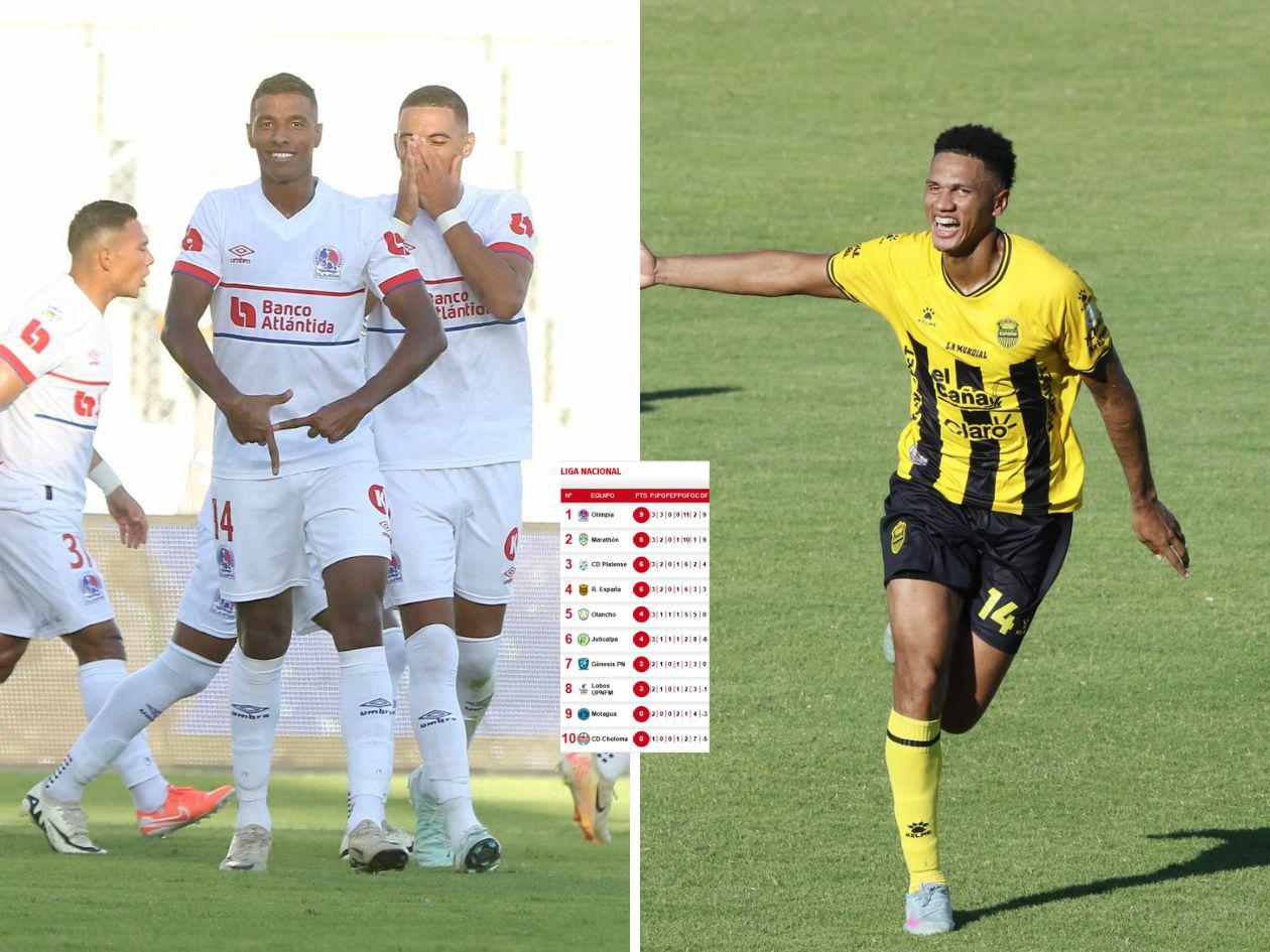 Tabla de posiciones: Olimpia en la cima y Real España se mete en la pelea