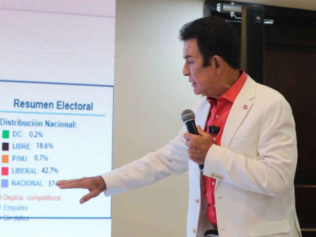 10 puntos para entender ascenso de la derecha y el castigo al oficialismo en las urnas