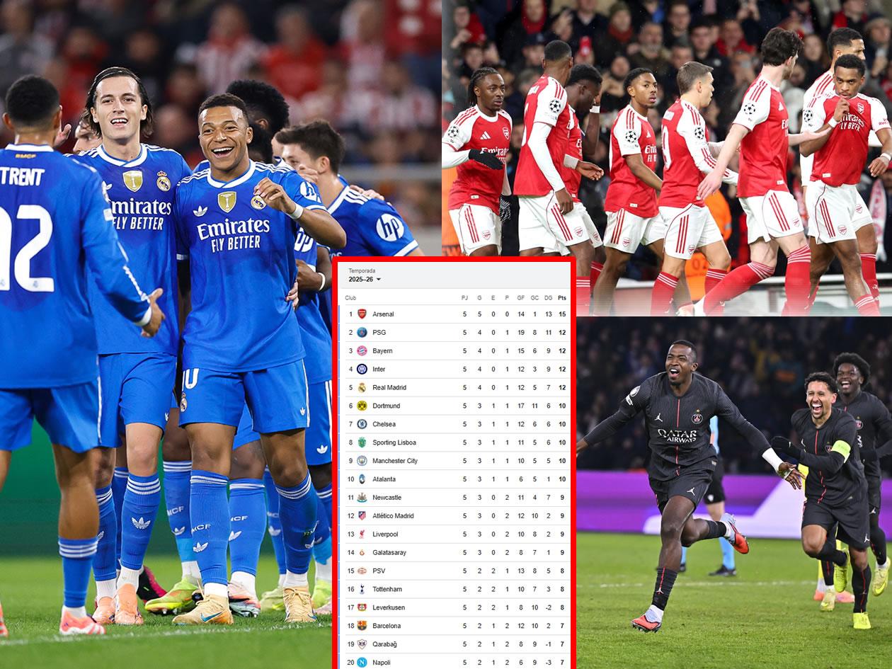 Tabla de posiciones Champions League: Real Madrid en TOP 8 y Barcelona se aleja