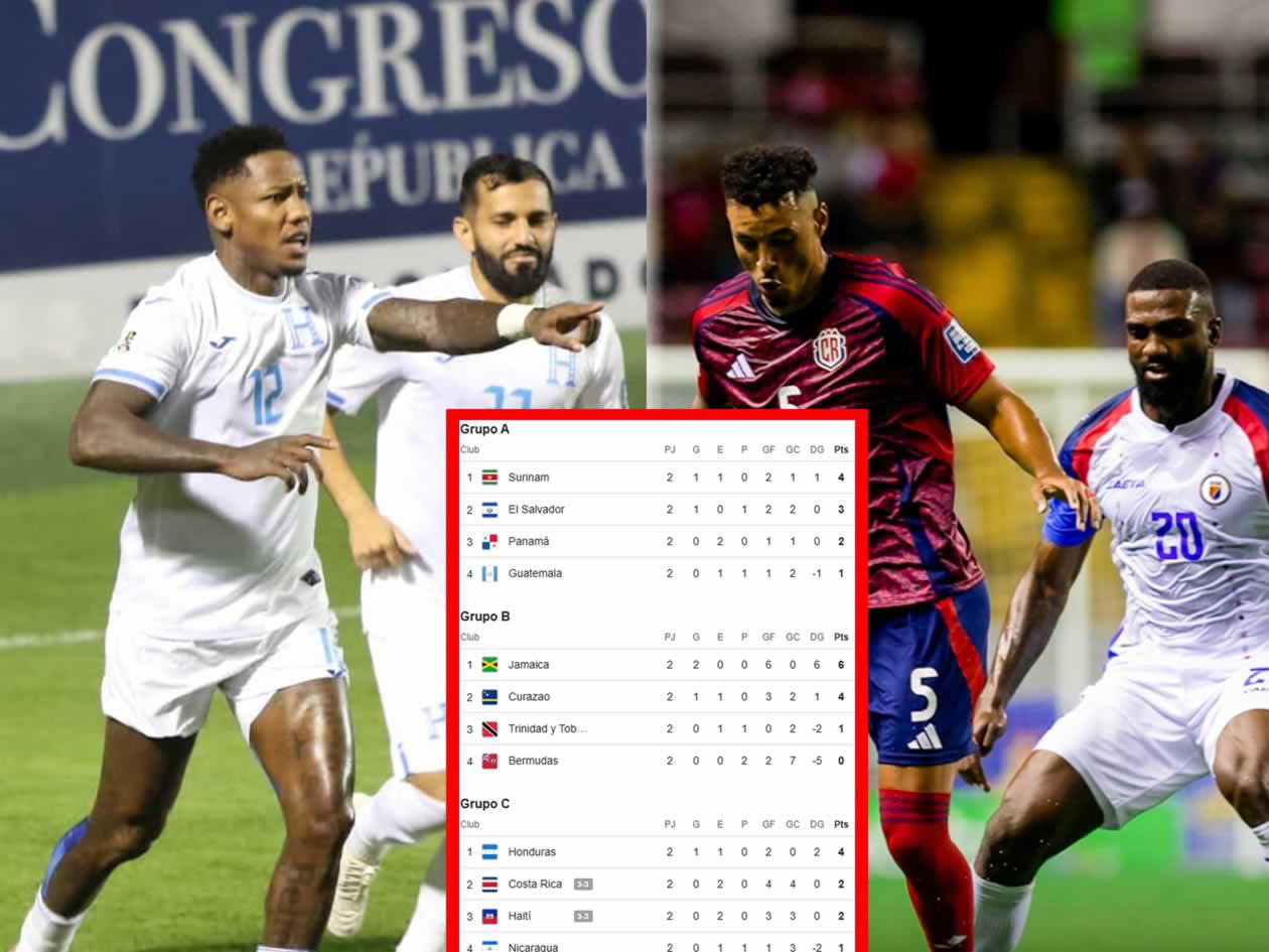 Tabla de posiciones de eliminatorias Concacaf: Honduras festeja y Costa Rica se complica
