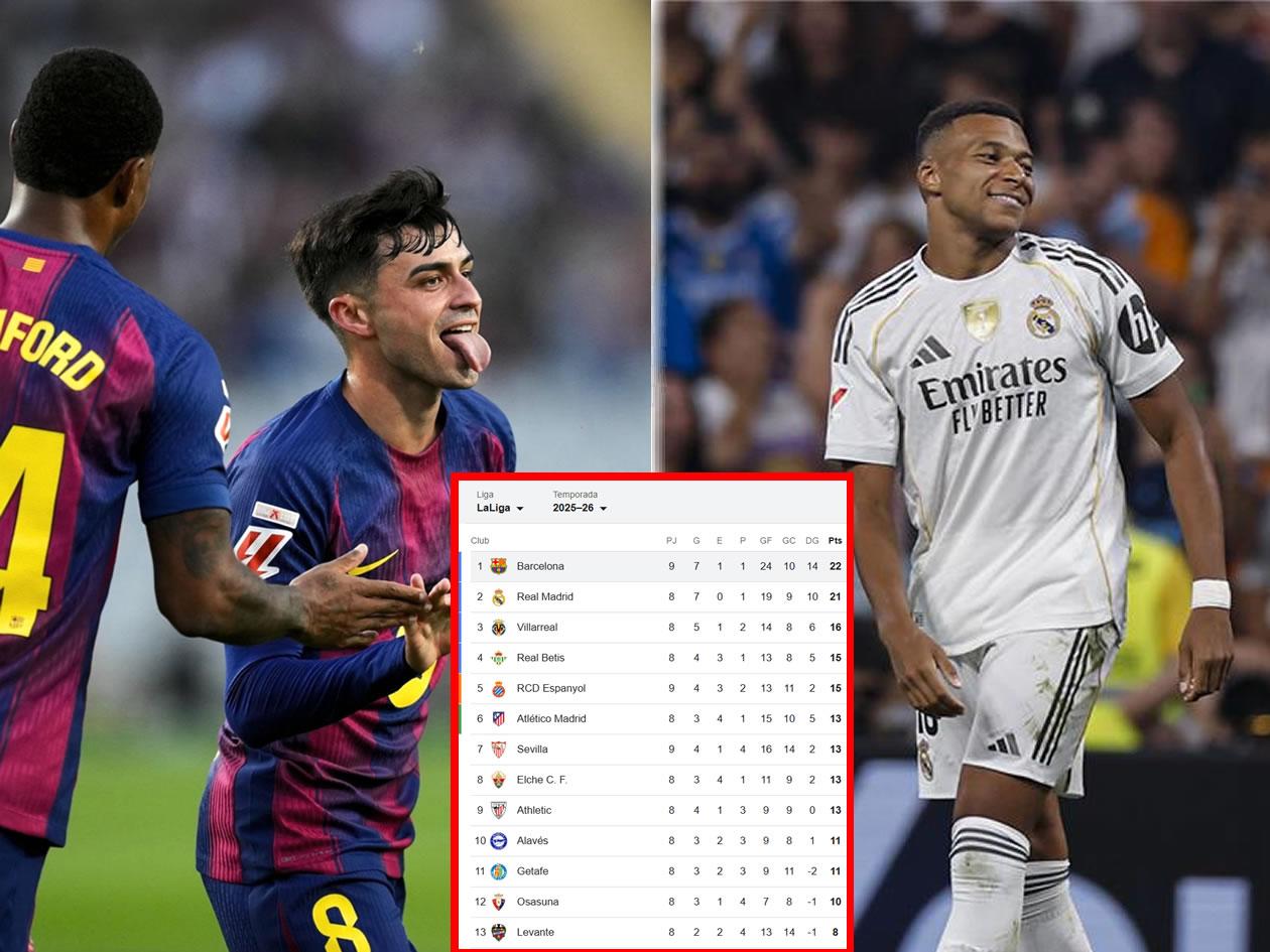 Bajan al Real Madrid: tabla de posiciones Liga Española tras agónico triunfo del Barcelona