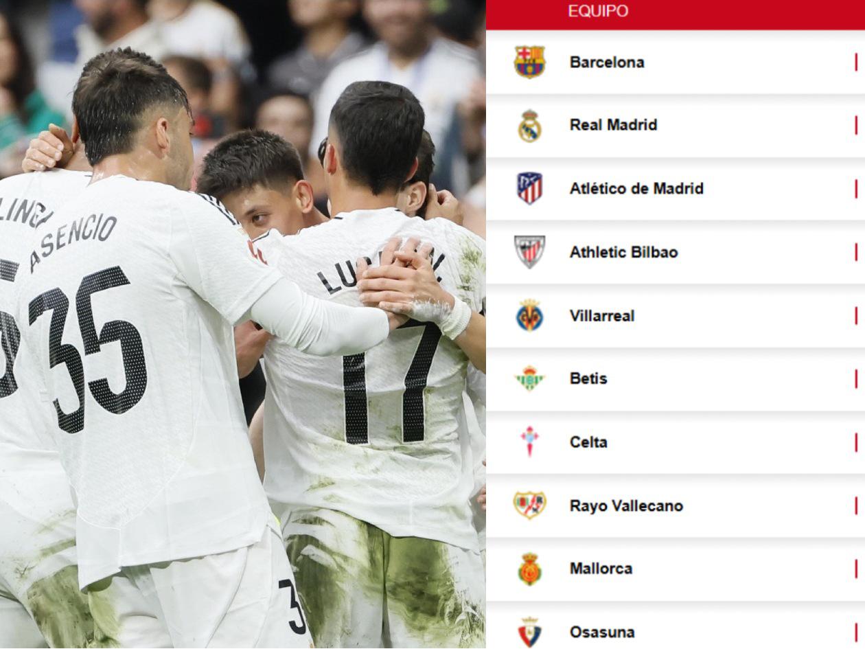 Tabla de posiciones LaLiga: Real Madrid acorta y amenaza a Barcelona
