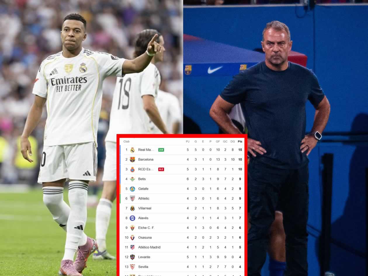 Tabla de posiciones Liga Española tras triunfo del Real Madrid vs Espanyol: Barcelona sufre