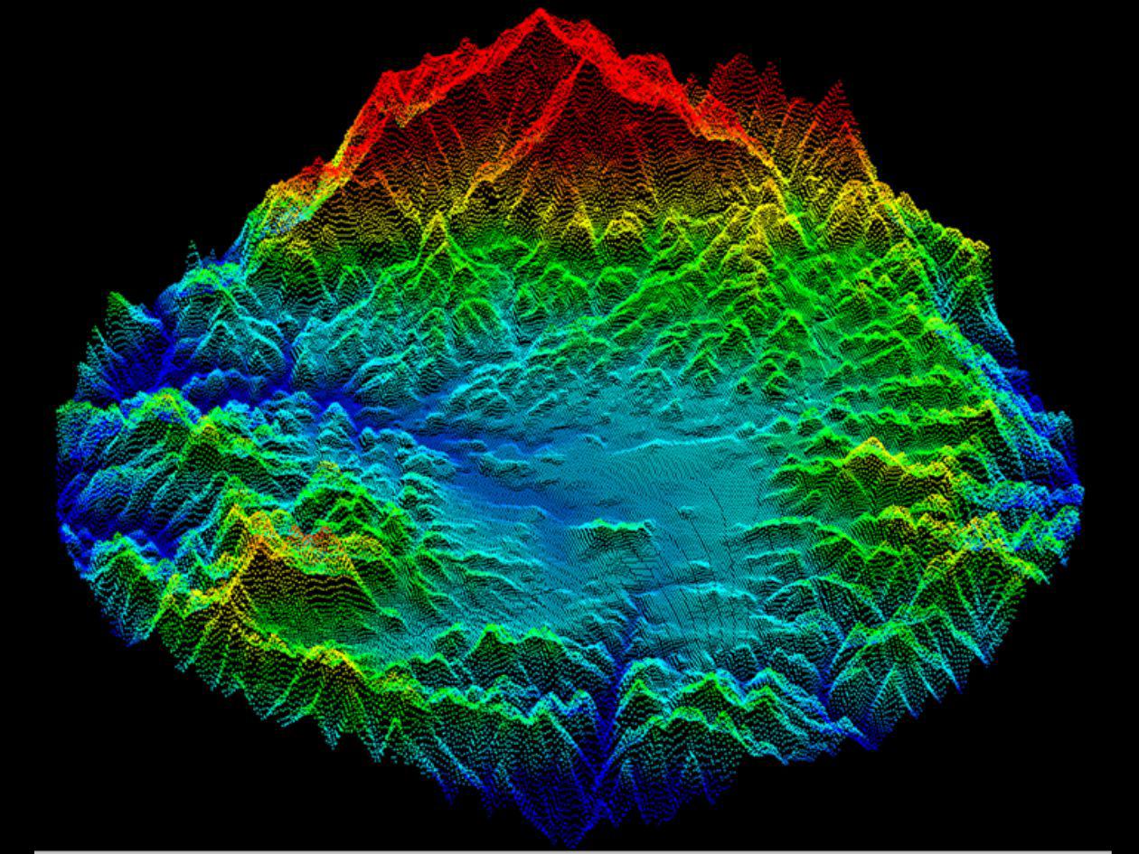 Esta imagen estudia la morfología del cráter de Quimistán Santa Bárbara por medio de sensores remotos.