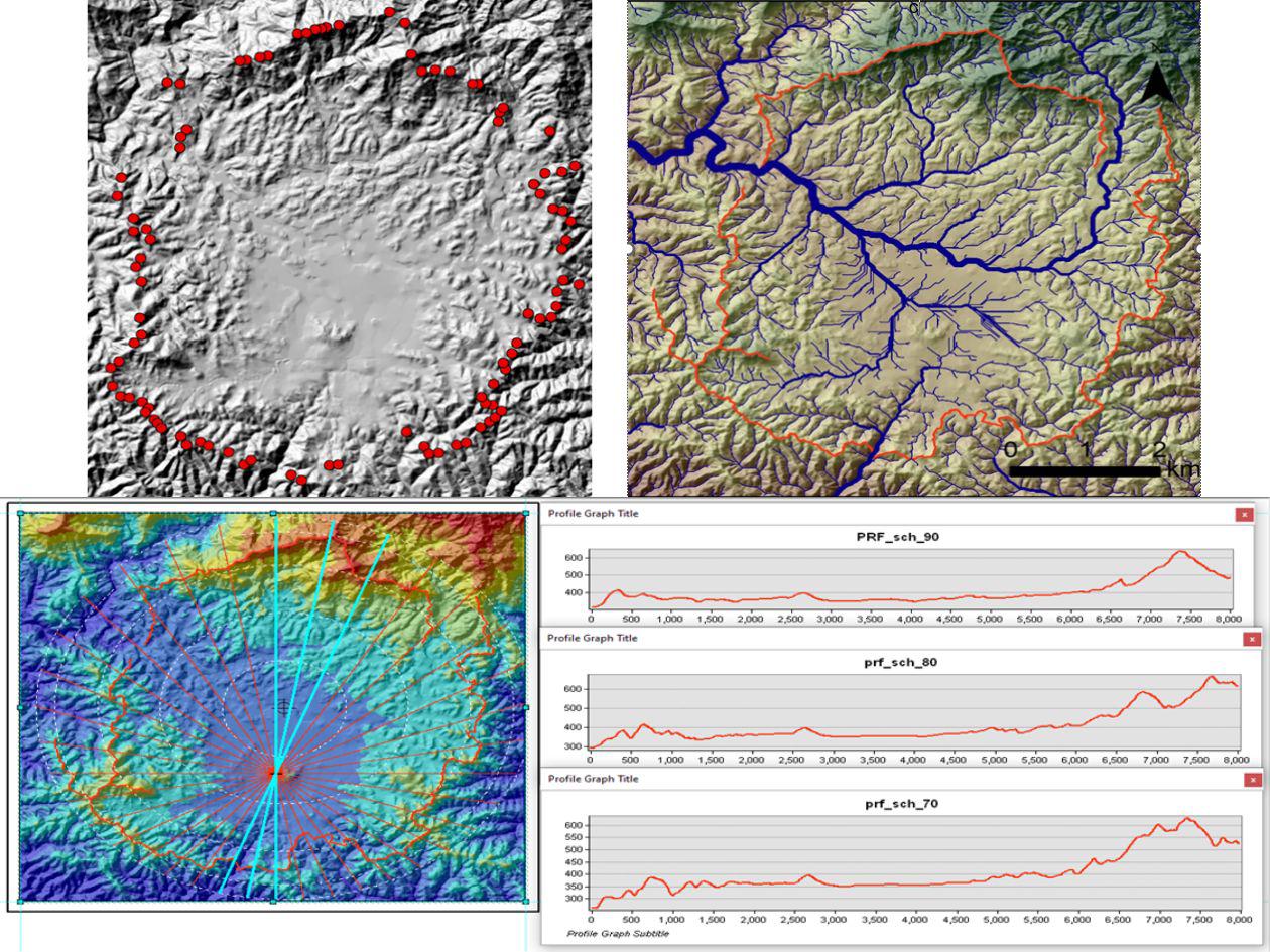 ¿Y si Quimistán no fuera un valle... sino un cráter de impacto asteroidal?