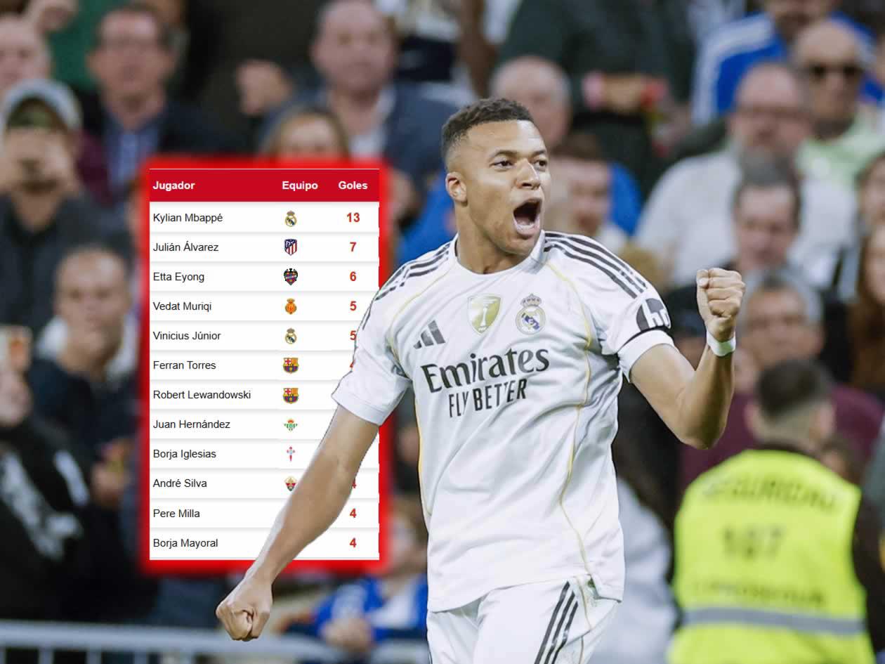 Tabla de goleadores Liga Española: Mbappé marcó doblete y Julián Álvarez responde en el Pichichi