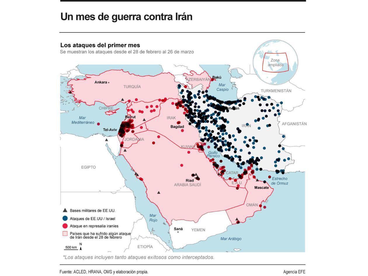 Recuento de la guerra entre Estados Unidos, sus aliados contra Irán en el Golfo Pérsico y el Estrecho de Ormuz.