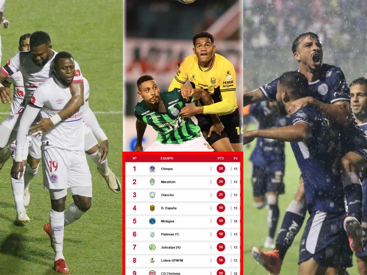 Tabla de posiciones de Liga Nacional tras agónico empate de Olimpia: sufre Motagua