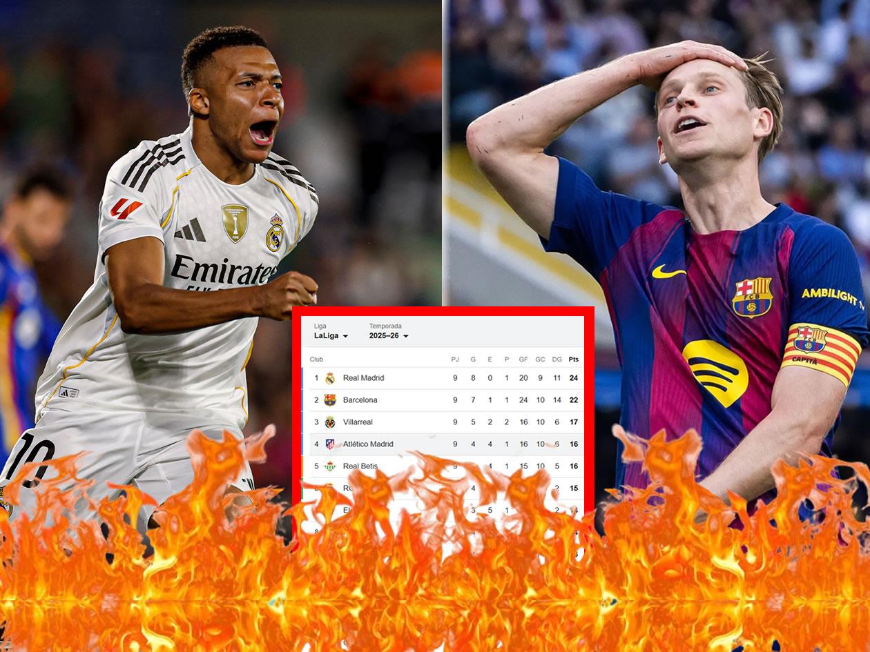 Tabla de posiciones Liga Española: Real Madrid triunfa y regresa al Barcelona a su sitio