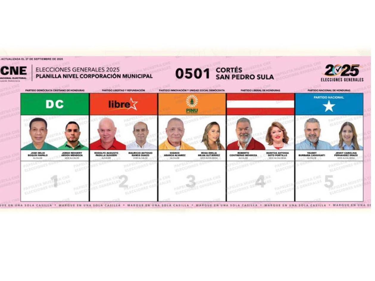 Conozca quién es quién en la carrera por la alcaldía de SPS