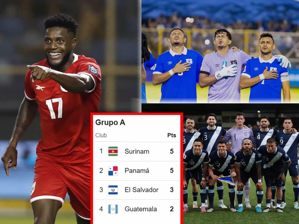 Panamá revive y Guatemala se hunde: tabla de posiciones Grupo A eliminatoria Concacaf