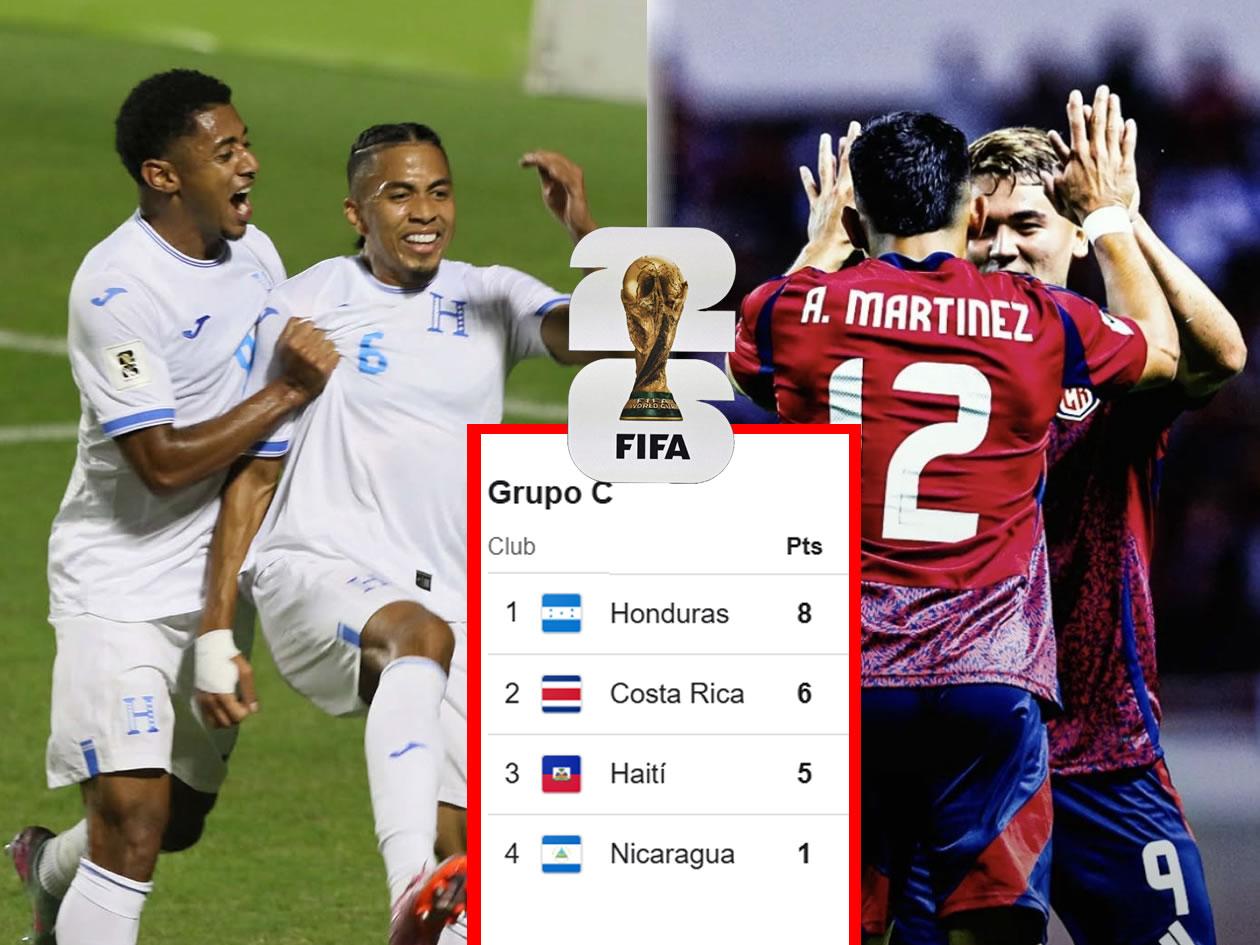 Tabla posiciones eliminatorias Concacaf: Honduras se acerca al Mundial y la virtual eliminada