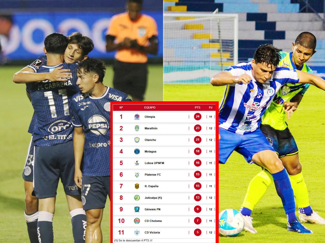 Motagua desplaza a Real España y se acerca a Olimpia: tabla de posiciones Liga Nacional