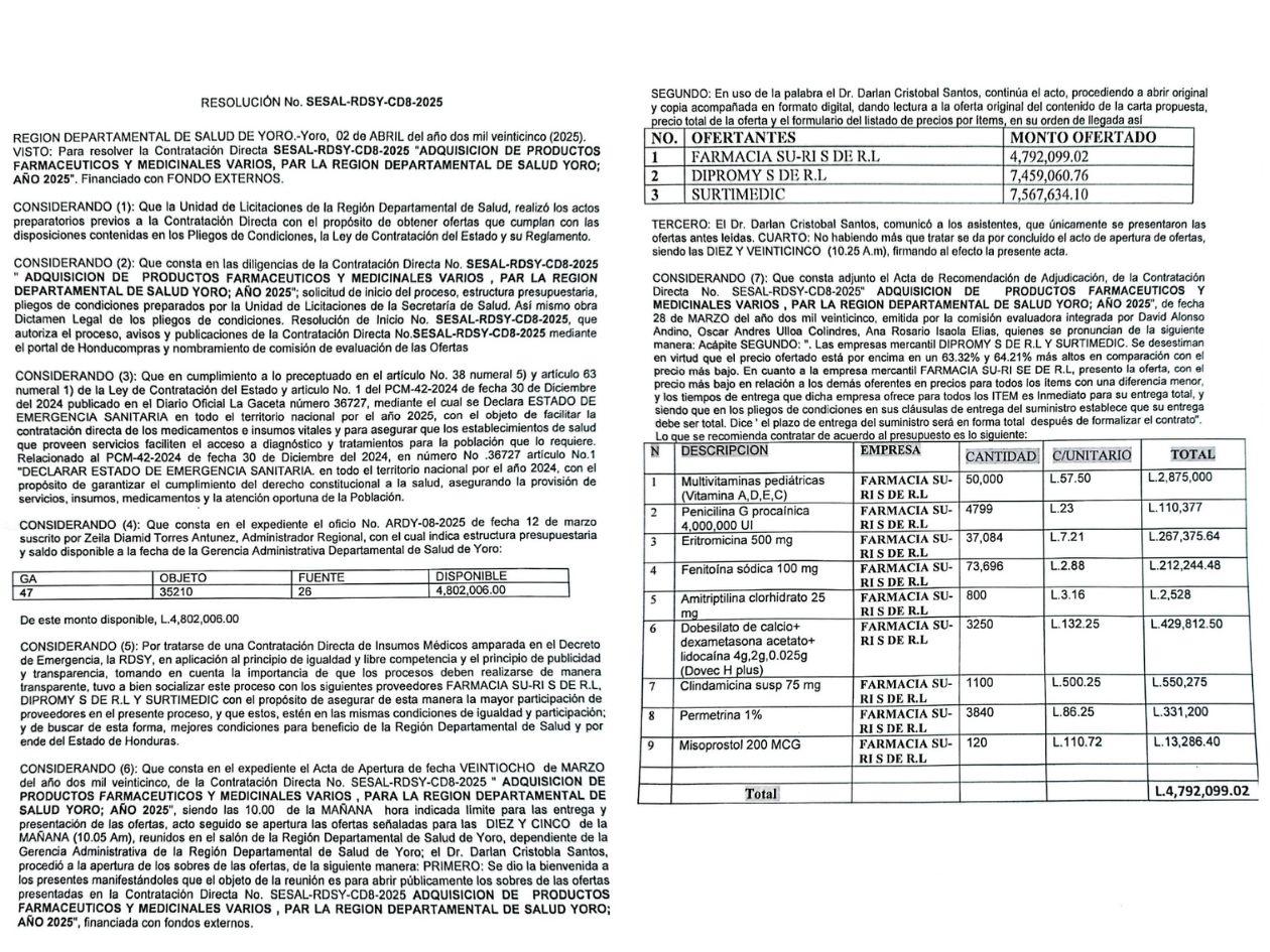 Resolución de compra adjudicada por la Secretaría de Salud